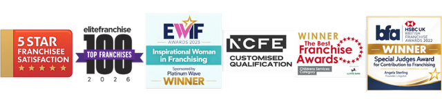 Lingotot awards and recognition including WorkBuzz 5 Star Franchisee Satisfaction, Elite Franchise Top 100, EWiF Inspirational Woman in Franchising 2023, NCFE Customised Qualification, Best Franchise in Children's Services and Angela Sterling's 2022 BFA Special Judges Award.